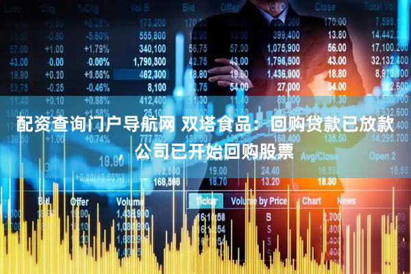 配资查询门户导航网 双塔食品：回购贷款已放款，公司已开始回购股票