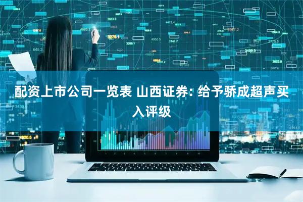 配资上市公司一览表 山西证券: 给予骄成超声买入评级