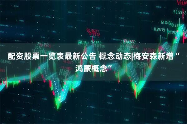 配资股票一览表最新公告 概念动态|梅安森新增“鸿蒙概念”
